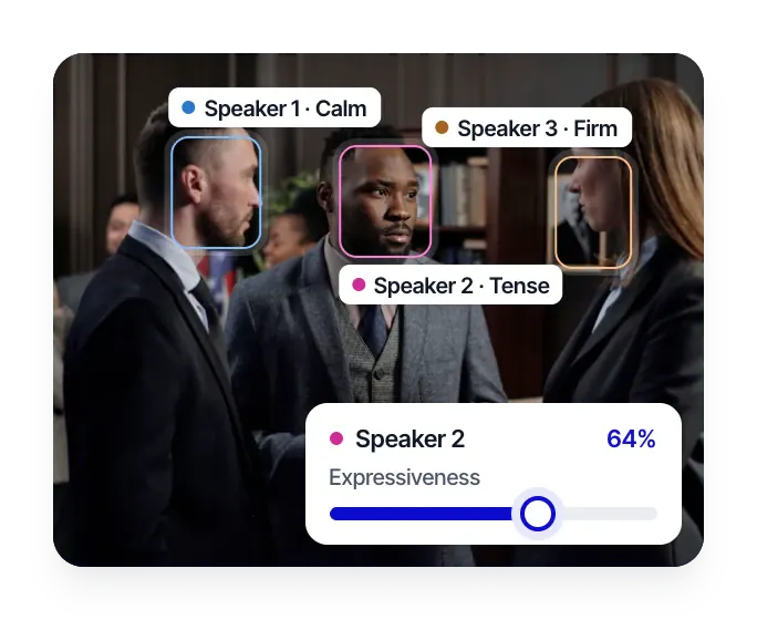 Tres oradores detectados en una escena, etiquetados como Tranquilo, Tenso y Firme, con la expresividad del orador 2 configurada al 64%